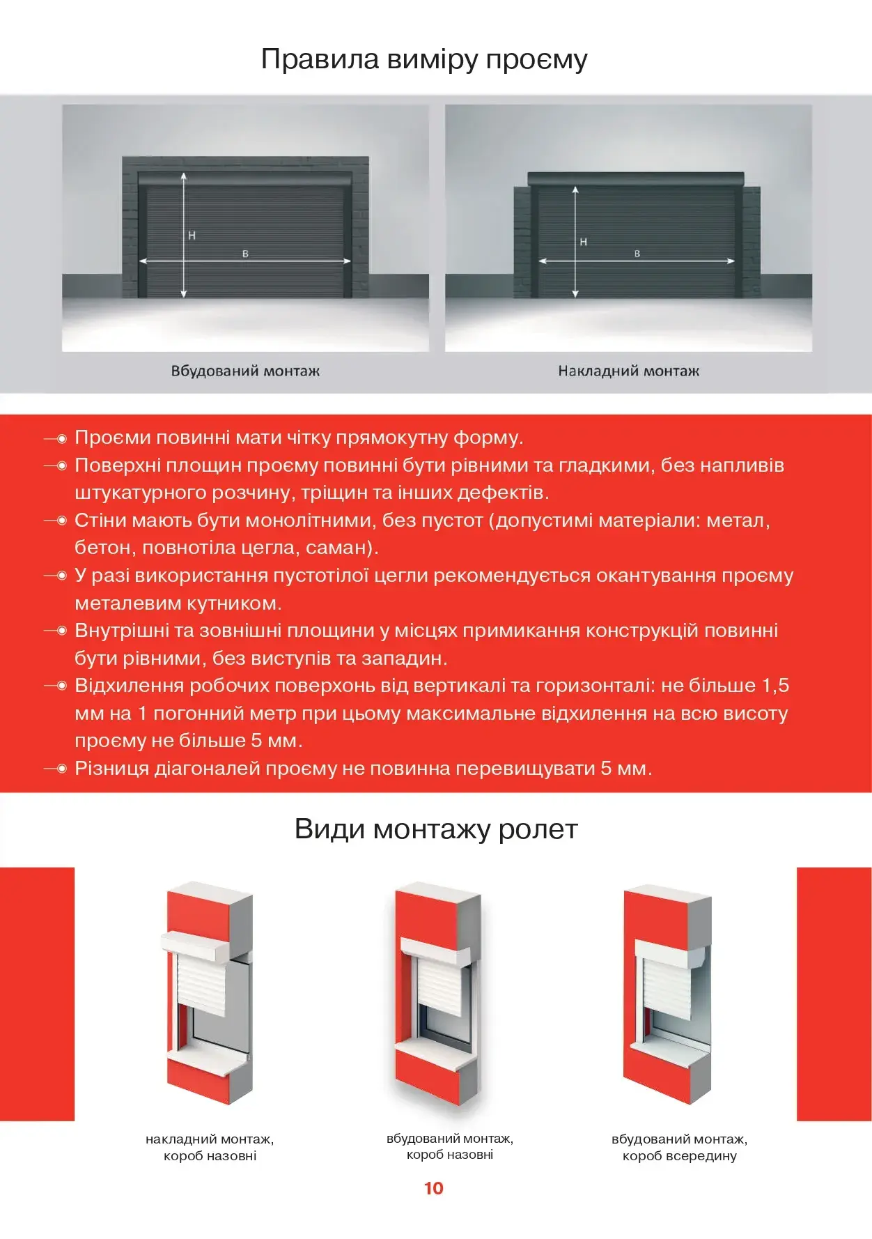 Ролети захисні - сторінка 4