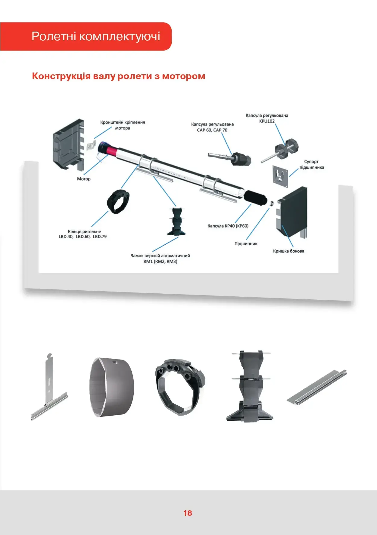 Ролети захисні - сторінка 12