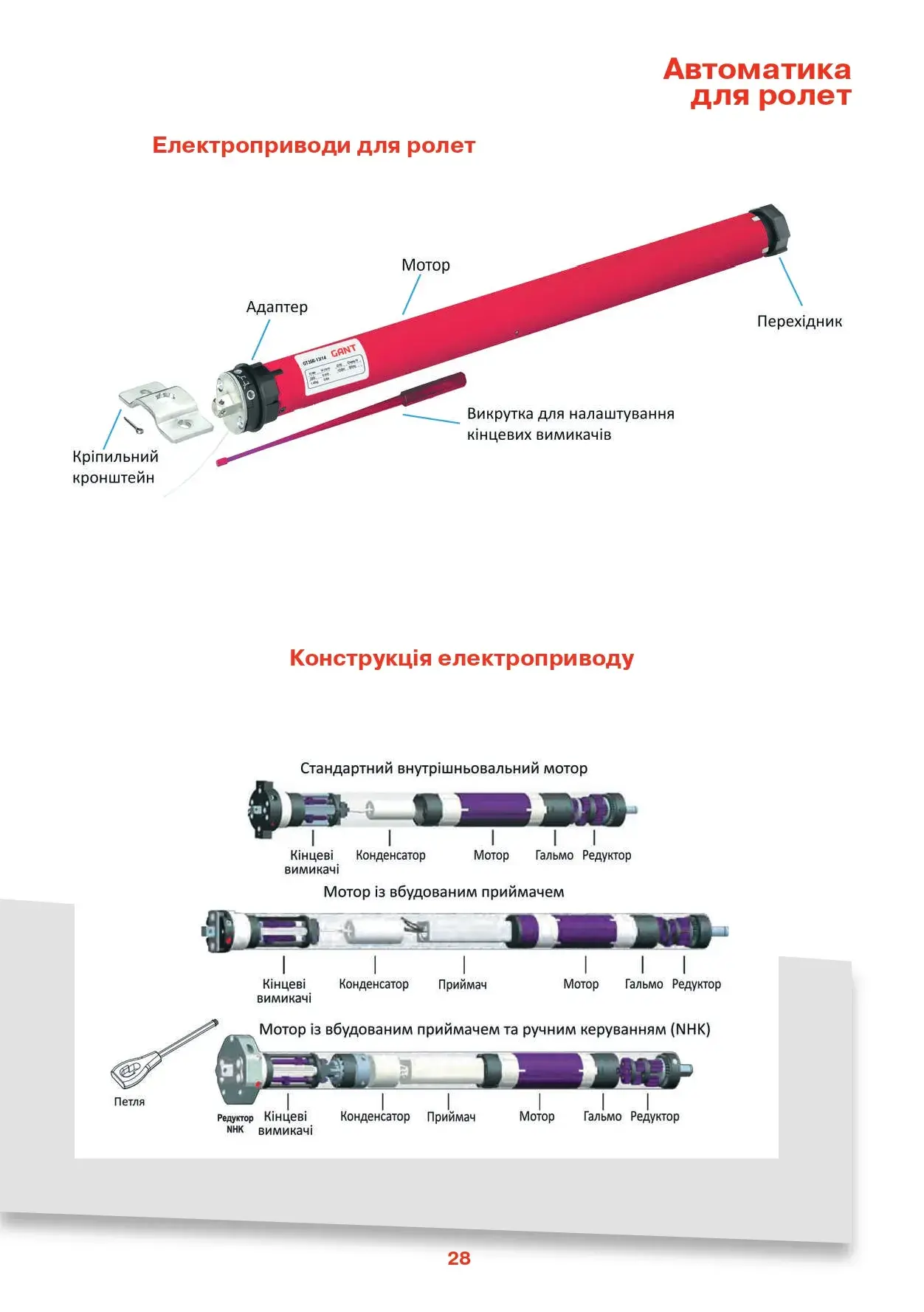 Ролети захисні - сторінка 22