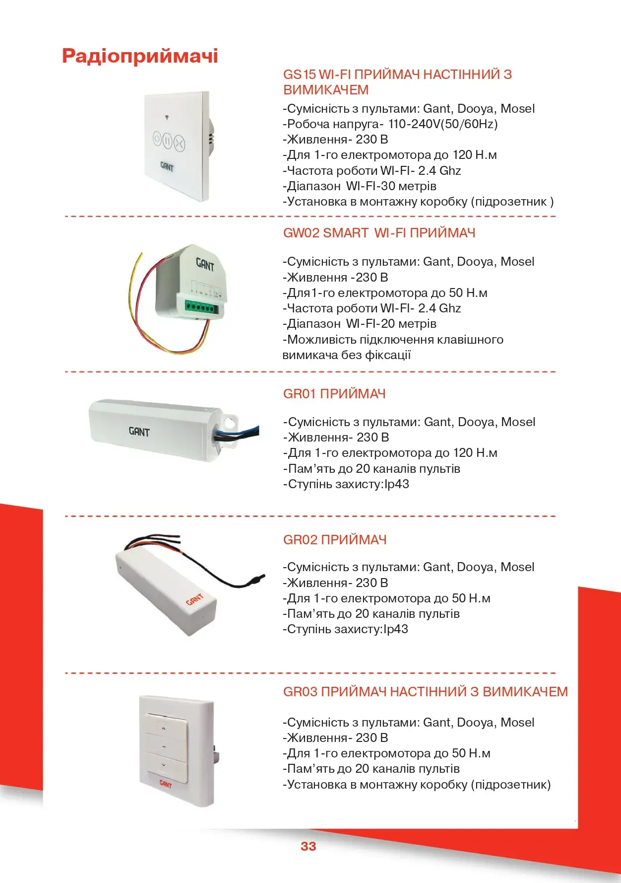 Ролети захисні - сторінка 27