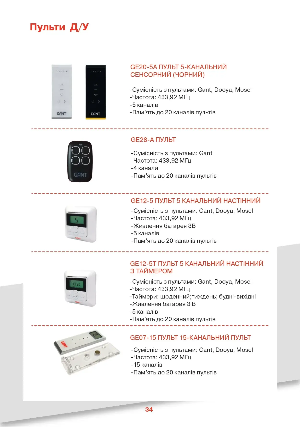 Ролети захисні - сторінка 28