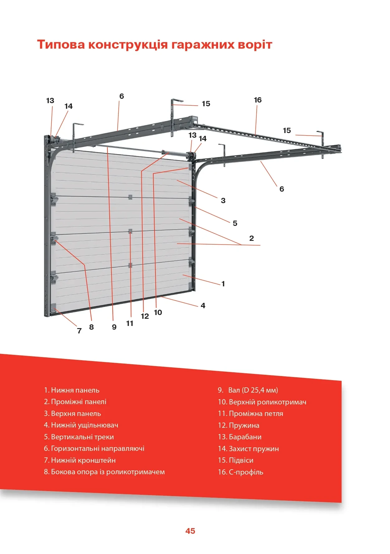 Garage Gates - каталог - фото 9