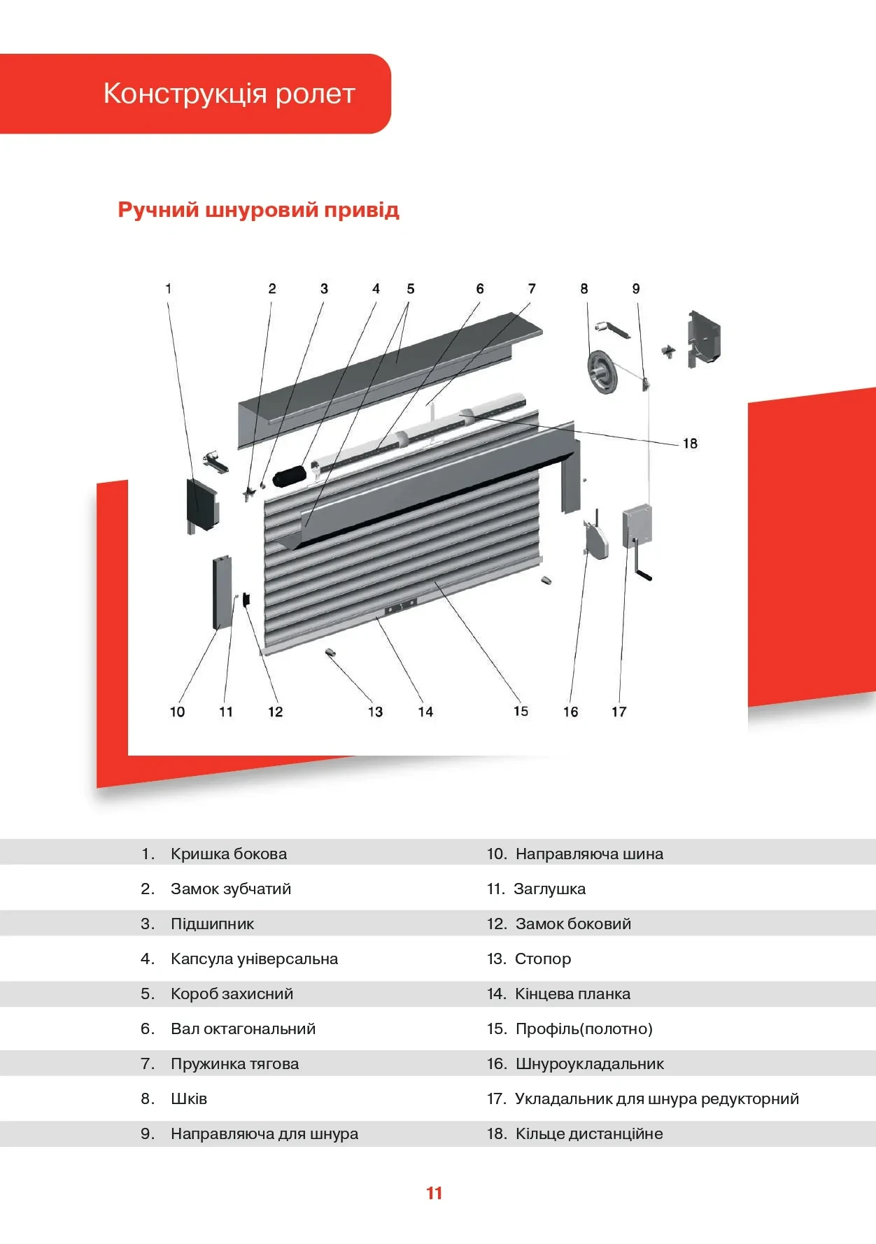Protective Shutters - каталог - фото 5