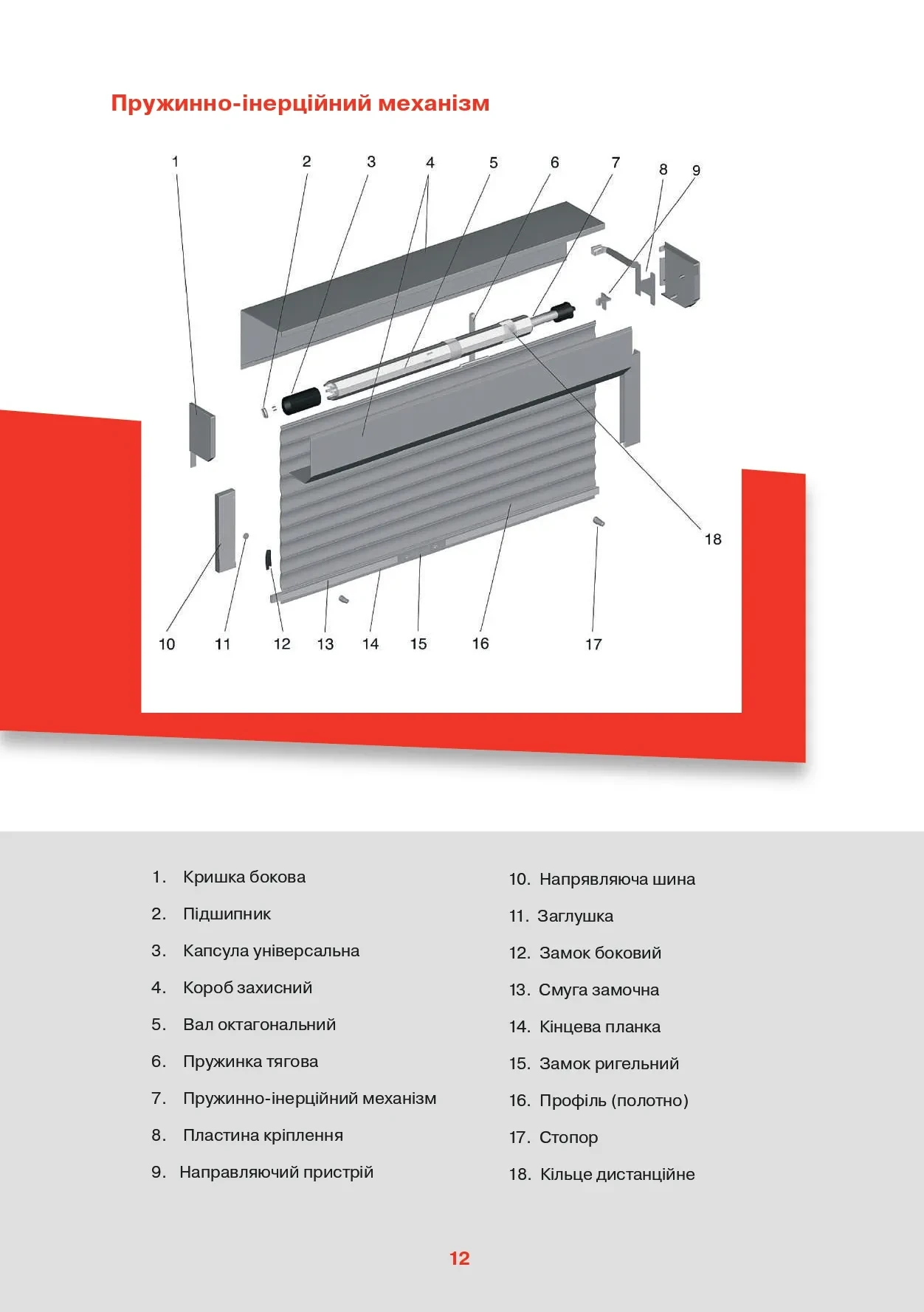 Protective Shutters - каталог - фото 6