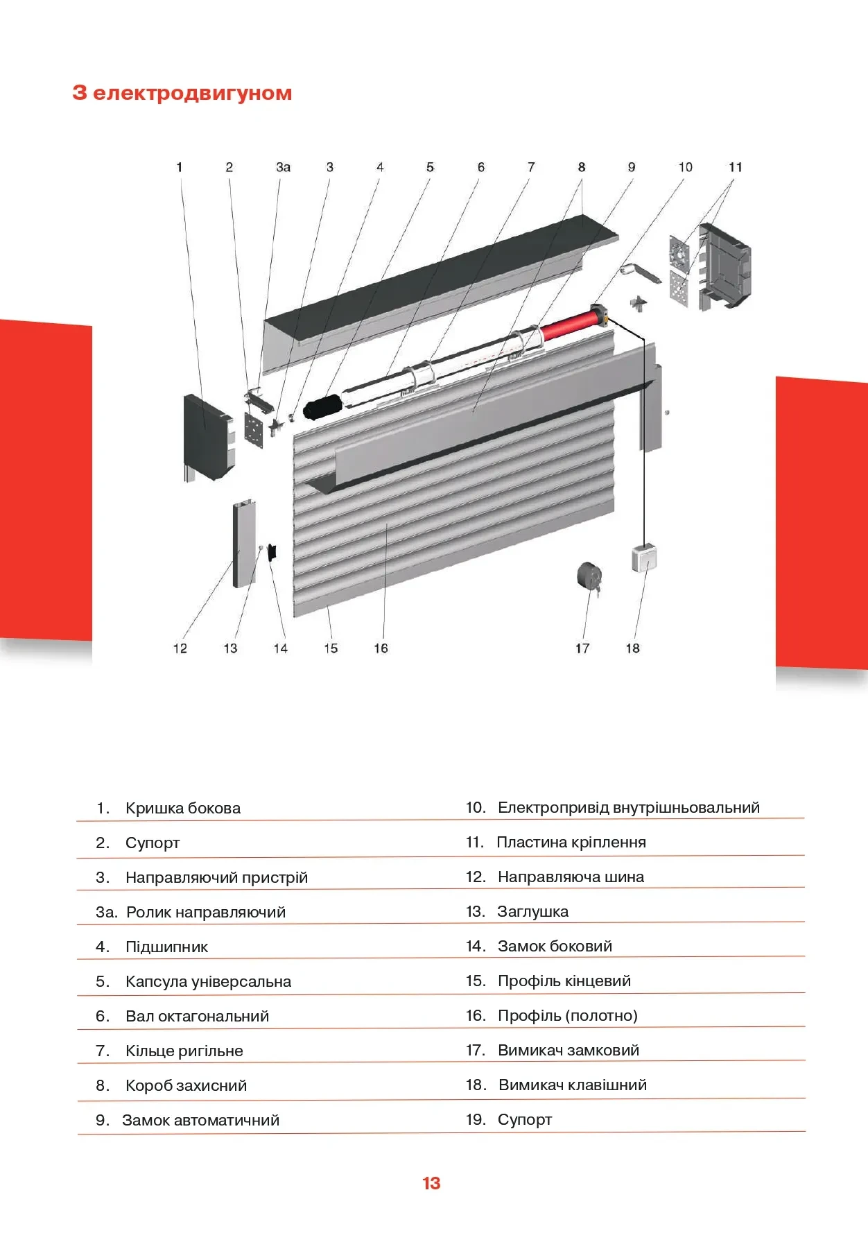 Protective Shutters - каталог - фото 7
