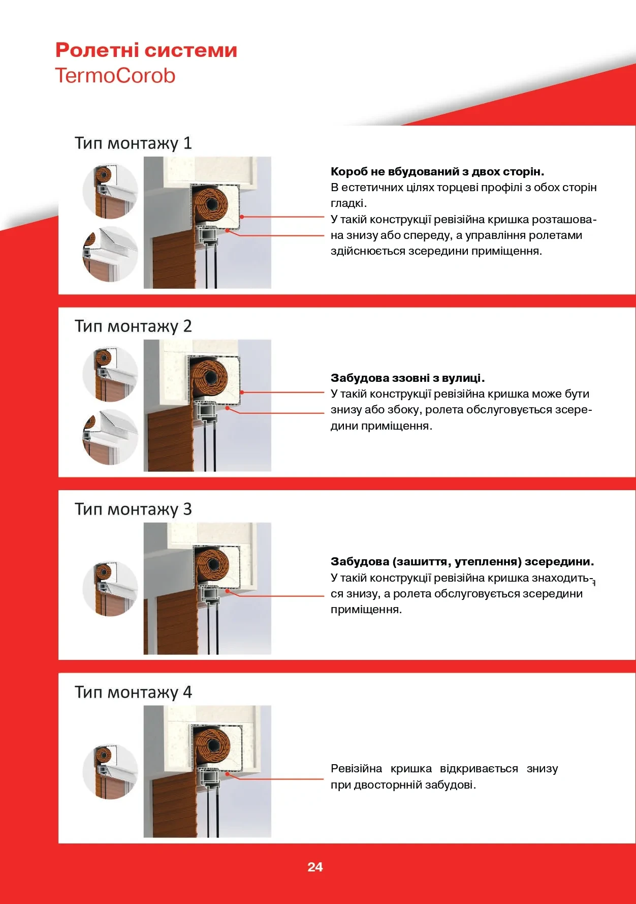 Protective Shutters - каталог - фото 18