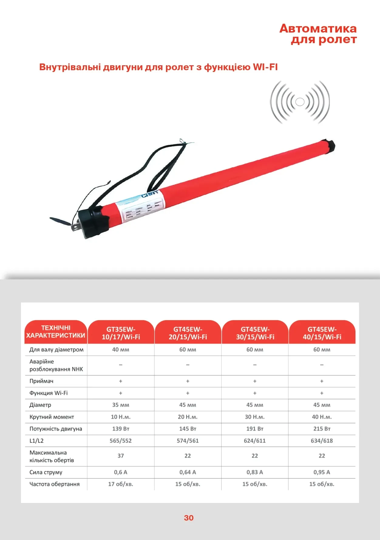 Protective Shutters - каталог - фото 24