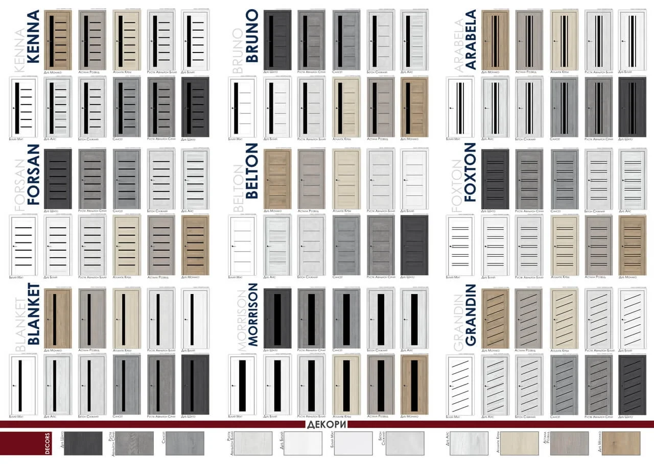 Двері CITYLINE - каталог - фото 2