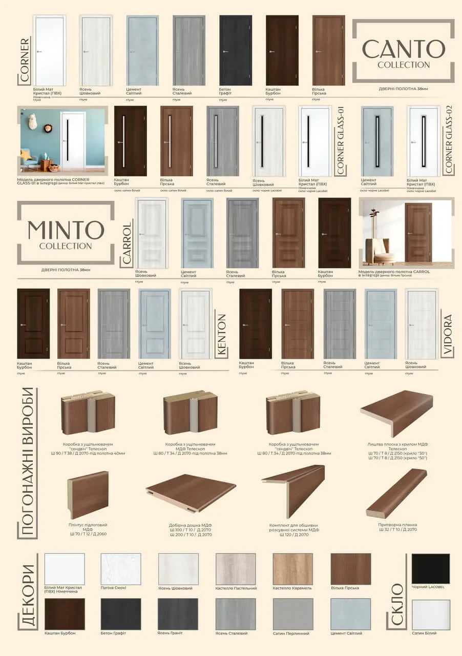 KORFAD Doors - каталог - фото 32