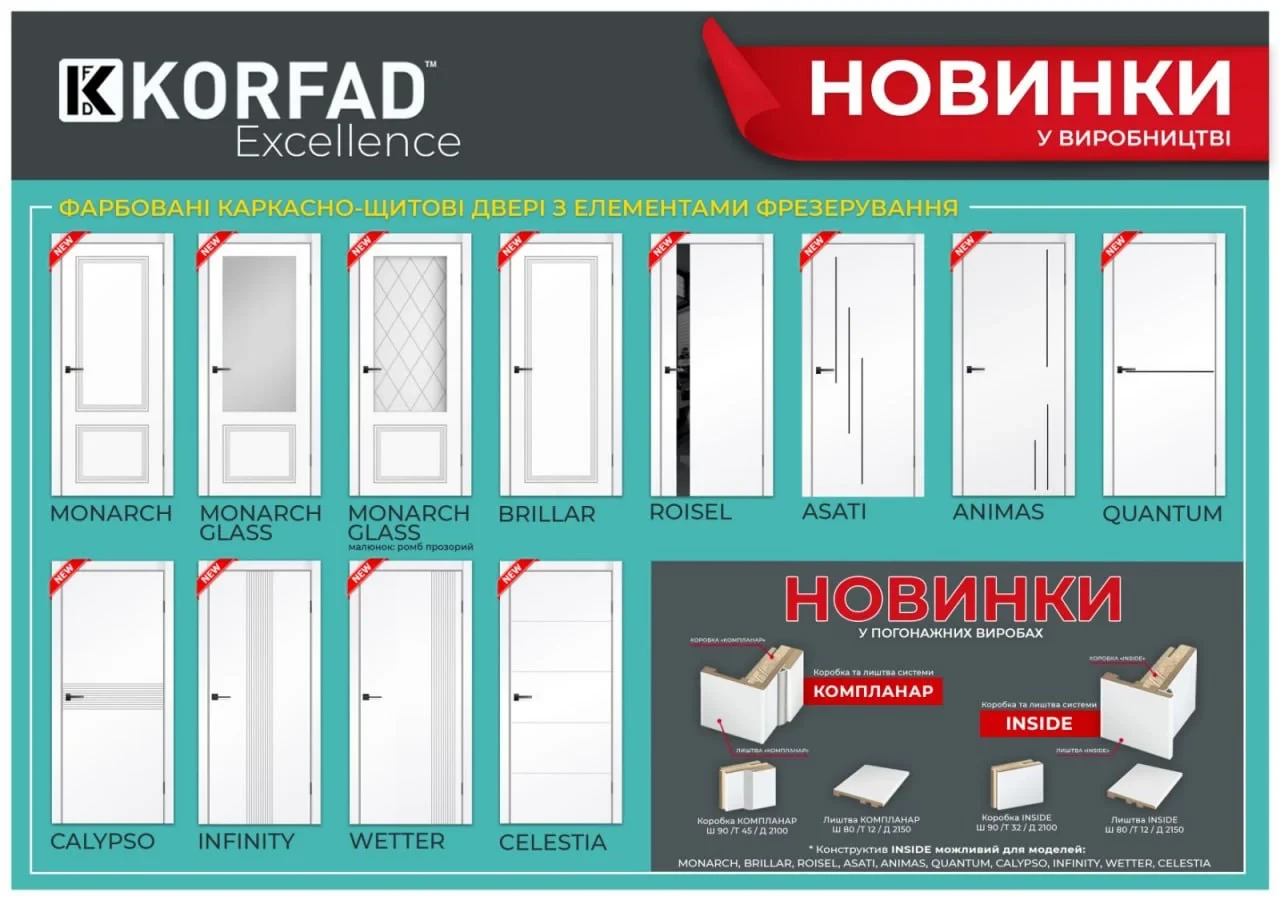 KORFAD Doors - каталог - фото 34