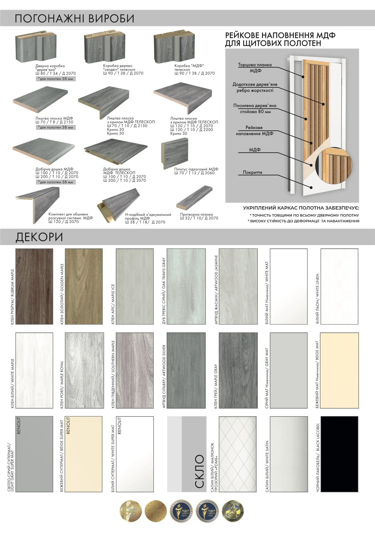 LEADOR EXPRESS Doors - каталог - фото 2