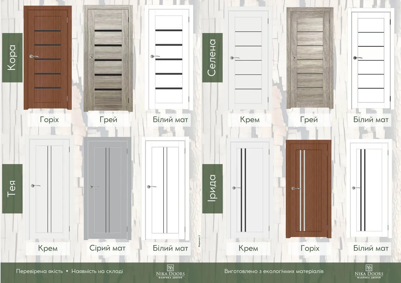 Двері NIKA - каталог - фото 2