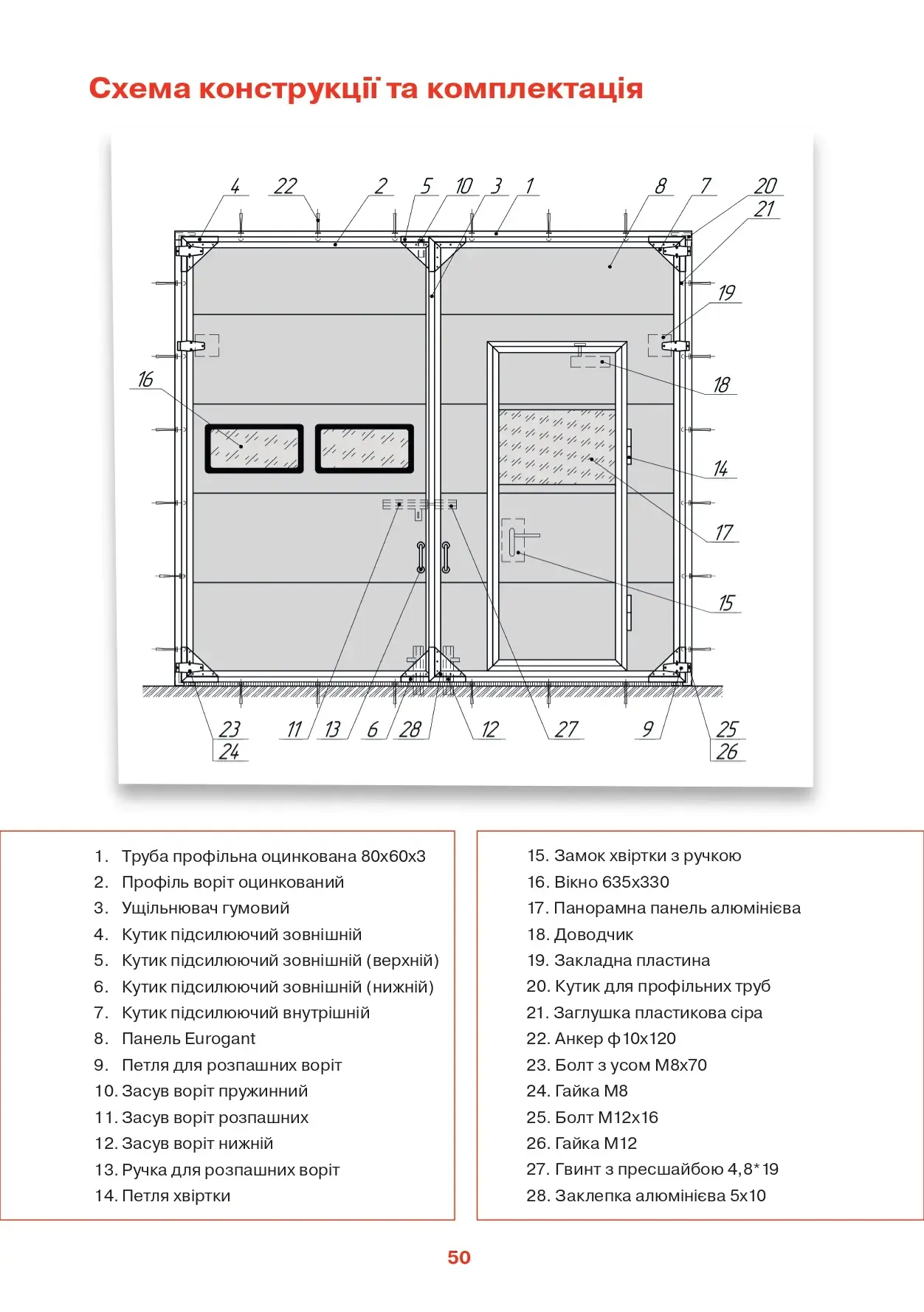 Ворота гаражні - сторінка 14