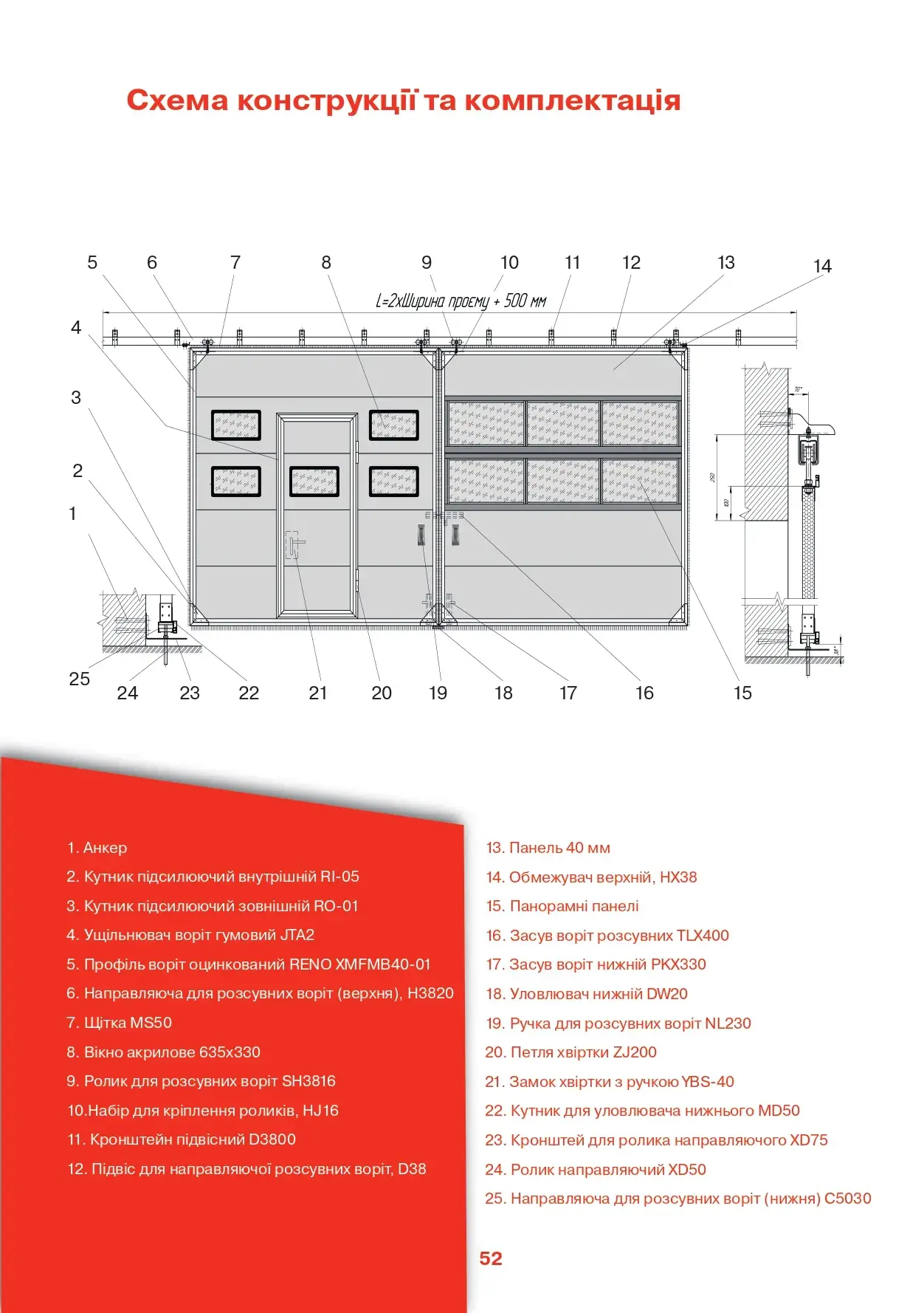Ворота гаражні - сторінка 16
